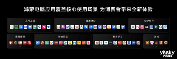 义生产力工具：颠覆PC行业j9平台华为鸿蒙电脑重新定(图10)
