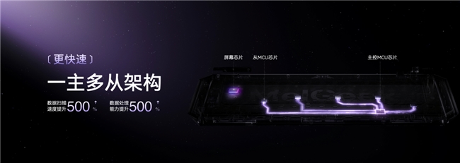 MelGeek 蜜氪成功上探高端键圈j9九游会网址是什么首销一秒被抢空(图2)